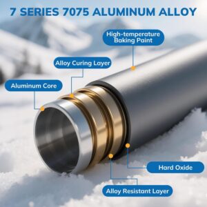 Aluminum Trekking Pole - Image 5