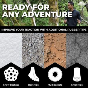 Carbon Fiber Trekking Poles - Image 5