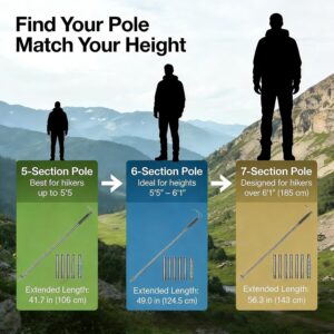Lightweight Hiking Pole - Image 5