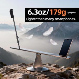 Lightweight Trekking Poles - Image 3