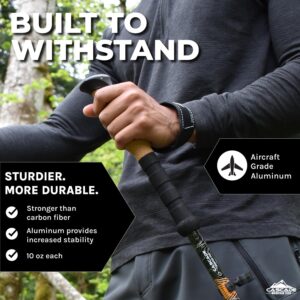 Lightweight Trekking Poles - Image 2