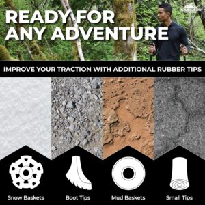 Lightweight Trekking Poles - Image 5